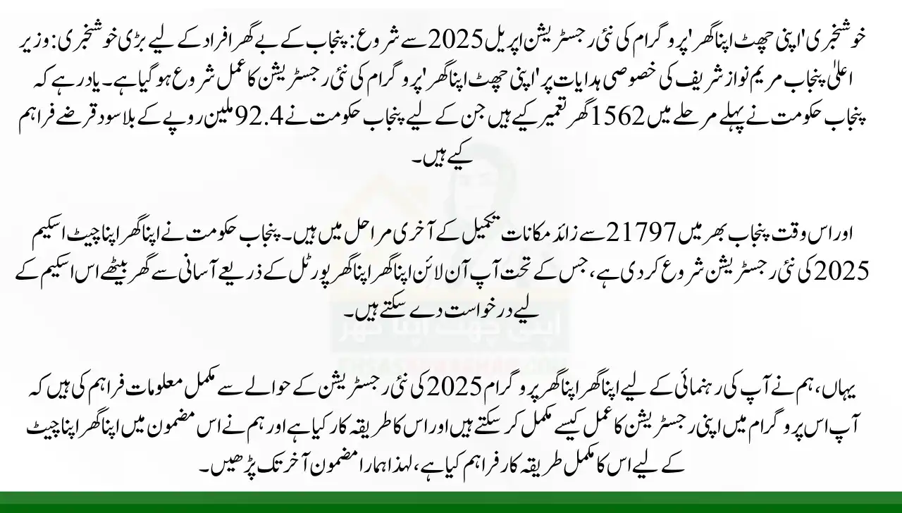 Apni Chhat Apna Ghar Program New Registration started April 2025