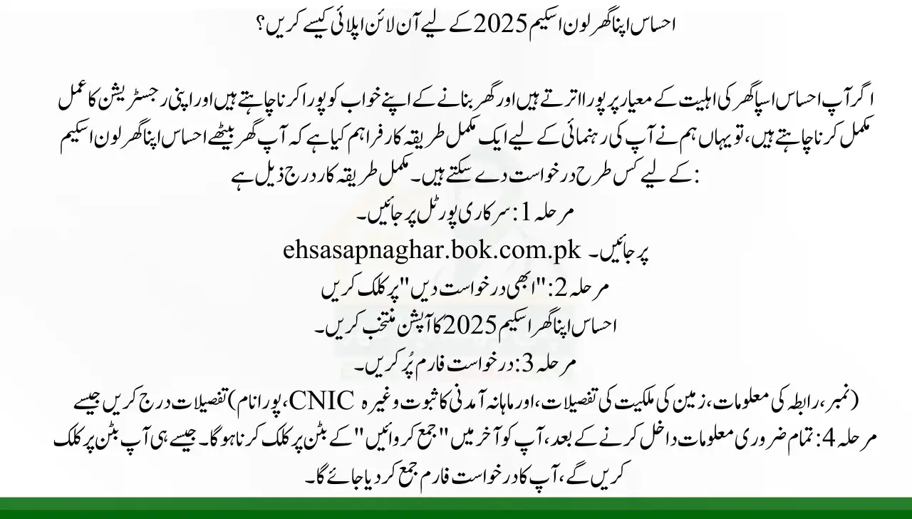 How to Apply Online For Ehsaas Apna Ghar loan scheme 2025